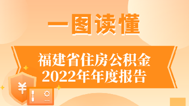 图解：福建省住房公积金2022年年度报告