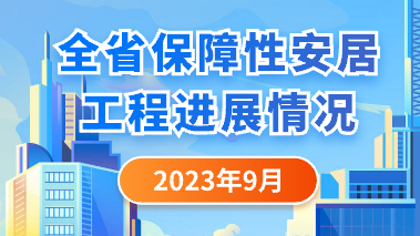 图解：2023年9月全省保障性安居工程进展情况
