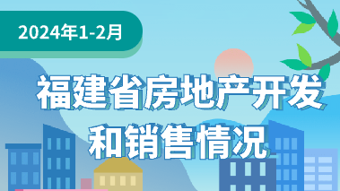 图解：2024年1-2月福建省房地产开发和销售情况